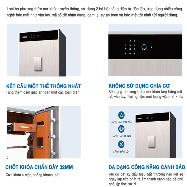 Két sắt Philips SBX701 4B0