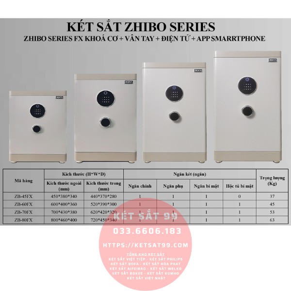 Két sắt Bofa model ZB-60FX