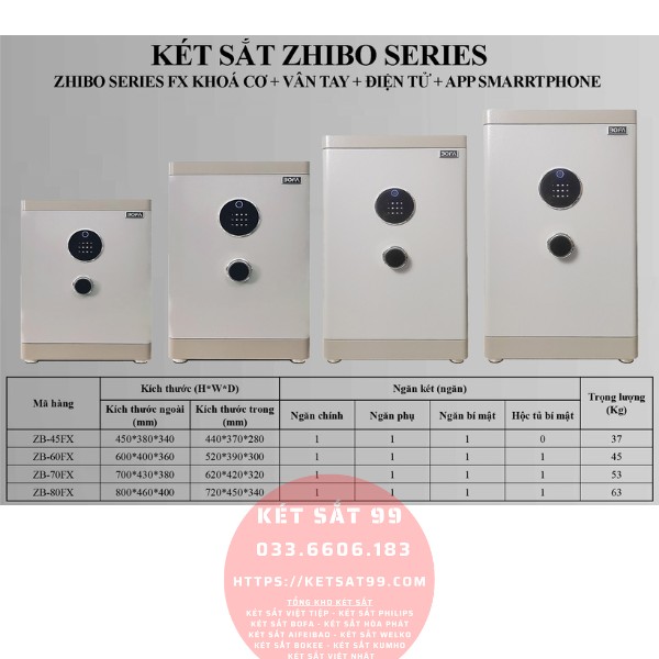 Két sắt Bofa model ZB-70FX