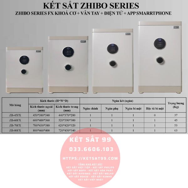 Két sắt Bofa model ZB-80FX